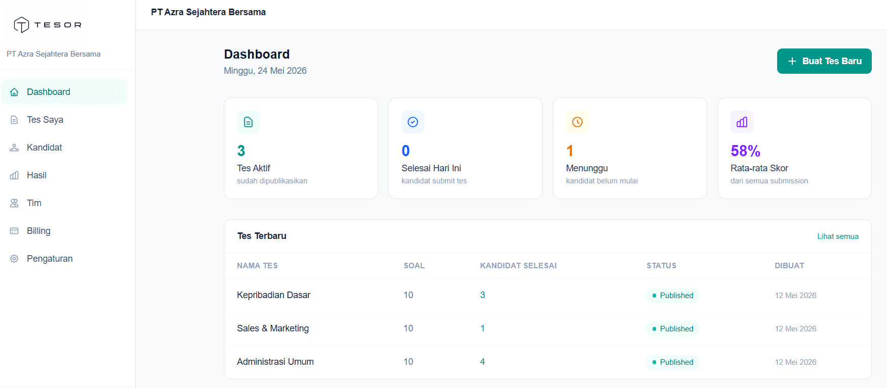 Tampilan dashboard Tesor — manajemen tes dan kandidat